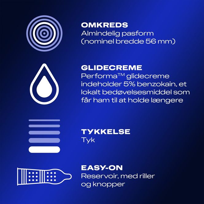 Hovedbilde Durex Mutual Climax